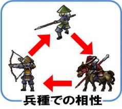 ���������꡼ No.001�Υ���ͥ������ / �֥֥饦�����BASARA�ס�����ǽ�ֱ�ͺ�ǥ奨��פ�ͷ�����ʤɤ��Ҳ�