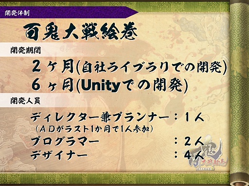 ꡼ No.018 | [CGWORLD 2012]ºݤΥǴUnityΥåȡǥåȤޤȤ᡽ɴﳨפǤμ