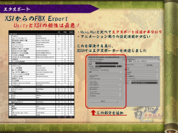 ꡼ No.051 | [CGWORLD 2012]ºݤΥǴUnityΥåȡǥåȤޤȤ᡽ɴﳨפǤμ