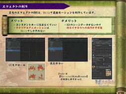 ꡼ No.055 | [CGWORLD 2012]ºݤΥǴUnityΥåȡǥåȤޤȤ᡽ɴﳨפǤμ