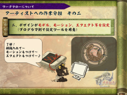 ꡼ No.078 | [CGWORLD 2012]ºݤΥǴUnityΥåȡǥåȤޤȤ᡽ɴﳨפǤμ