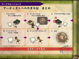 ꡼ No.082 | [CGWORLD 2012]ºݤΥǴUnityΥåȡǥåȤޤȤ᡽ɴﳨפǤμ