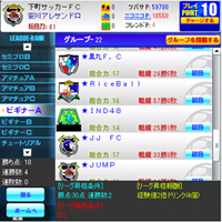 キャプテン翼 〜つくろうドリームチーム〜