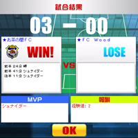 キャプテン翼 〜つくろうドリームチーム〜