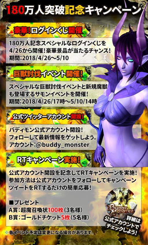 ���������꡼ No.001�Υ���ͥ������ / �֥Хǥ���󥹥����פ����ץ쥤�䡼����180�������ˡ���ǰ�����ڡ��󳫺�