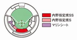 画像ギャラリー No.001のサムネイル画像 / 「プロ野球PRIDE」千葉ロッテマリーンズと提携。企画チケットの販売を実施