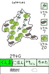 ぐんまのやぼう