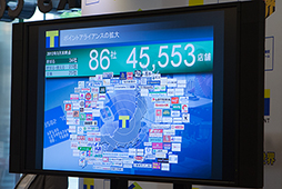 画像ギャラリー No.006のサムネイル画像 / Tカード連動型の携帯電話向けソーシャルゲーム「Tの世界」発表会レポート。名誉オーナーの鈴木奈々さんも登場