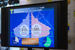 画像ギャラリー No.007のサムネイル画像 / Tカード連動型の携帯電話向けソーシャルゲーム「Tの世界」発表会レポート。名誉オーナーの鈴木奈々さんも登場