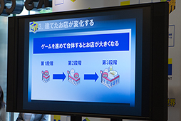 画像ギャラリー No.010のサムネイル画像 / Tカード連動型の携帯電話向けソーシャルゲーム「Tの世界」発表会レポート。名誉オーナーの鈴木奈々さんも登場