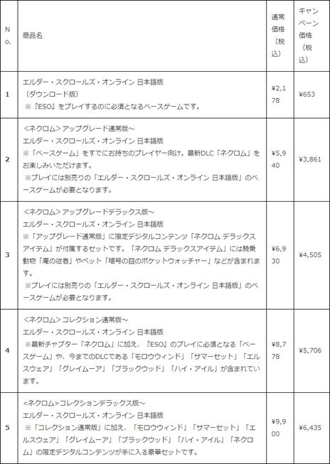 ���������꡼ No.004�Υ���ͥ������ / �֥�����������������륺������饤��פΥ١����������̵����ͷ�٤�ȥ饤���륤�٥�Ȥ������档�ǿ�����ץ������оݤΥ��ޡ��������