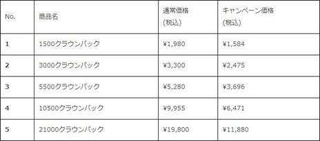 ���������꡼ No.005�Υ���ͥ������ / �֥�����������������륺������饤��פΥ١����������̵����ͷ�٤�ȥ饤���륤�٥�Ȥ������档�ǿ�����ץ������оݤΥ��ޡ��������