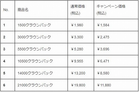 ���������꡼ No.006�Υ���ͥ������ / ���ܸ��ǡ֥�����������������륺������饤���̵���ȥ饤���륤�٥�Ȥ򳫻ϡ����������Ԥ�75�󥪥դˤʤ륹�ץ�󥰥�����Ʊ������