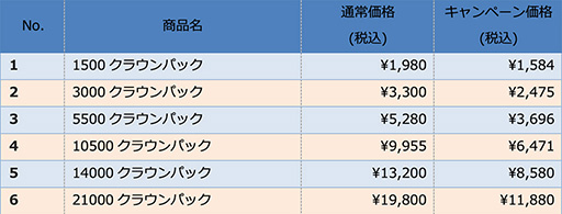 ���������꡼ No.004�Υ���ͥ������ / �֥�����������������륺������饤���DMM���ܸ��ǡ��١����������̵���θ���ǽ�ʥȥ饤����򳫻ϡ��������������������Ǥ˰����Ѥ���ǽ