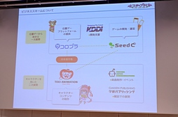 ꡼ No.029 | ޤޤʥǥߥåʹΰ֥֥ץ顪ȯɽͤݡȡ򥨥ꥹλܺǵо