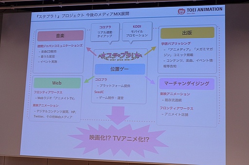 ꡼ No.031 | ޤޤʥǥߥåʹΰ֥֥ץ顪ȯɽͤݡȡ򥨥ꥹλܺǵо
