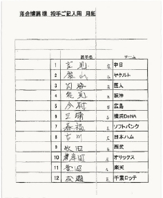 ꡼ No.007Υͥ / ƻҤз衤Ĥ˷塣ּ¶ѥեץ2012פWebư2Ƥ