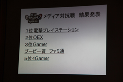 ꡼ No.017 | ̵OROCHI2 SpecialפΥǥй郎š󥰤郎ڤ֥Хȥ⡼ɡפ5ǥ