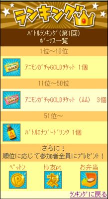 画像ギャラリー No.004のサムネイル画像 / 「アニモンクエスト(β版)」,バトルの勝利回数を競うランキングイベントを実施