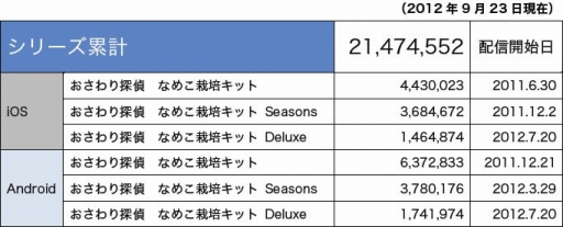 ꡼ No.002 | ֤ʤᤳѤױѥץ꤬ۿ꡼߷2000DL