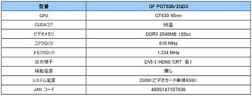 ꡼ No.003 | եå2GBܤGalaxyGT 6306000ߤо