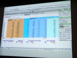 ꡼ No.002Υͥ / GDC 2013ϥꥫΥǥTiger Style硹˸ʤä⤿ޤǥγȯȤ