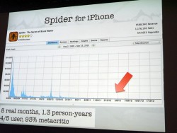 ꡼ No.005Υͥ / GDC 2013ϥꥫΥǥTiger Style硹˸ʤä⤿ޤǥγȯȤ