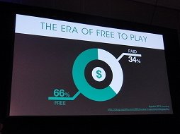 ꡼ No.002 | GDC 2013Free-to-Playǥ뤬ݤХ륲Ծ졣Ǥ⽾ͭץϽʤCapybara GamesCEO