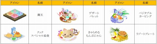 ꡼ No.001 | ֥åˡΥ쥷ԡ4ǯǰ٥Ȥ»ܡϥ󥿡֤פо