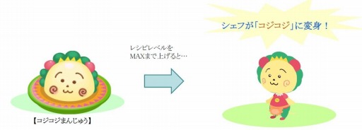 ꡼ No.002 | ֥åˡΥ쥷ԡפCOJI-COJIʥˡפȥܥ졼»