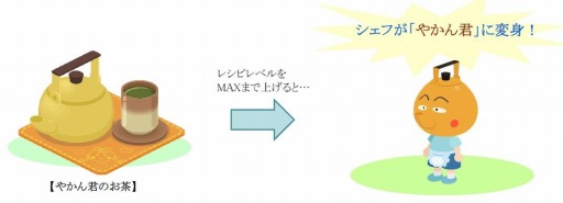 ꡼ No.003Υͥ / ֥åˡΥ쥷ԡפCOJI-COJIʥˡפȥܥ졼»