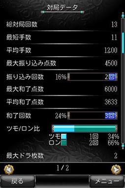 究龍-Ultimate Dragon-