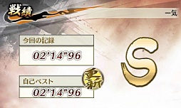 ꡼ No.008Υͥ / ̵ Chronicle 2ndס⡼ɡԾפŵ֥ǥåȥѡĥꥢ륳ɡפξ餫