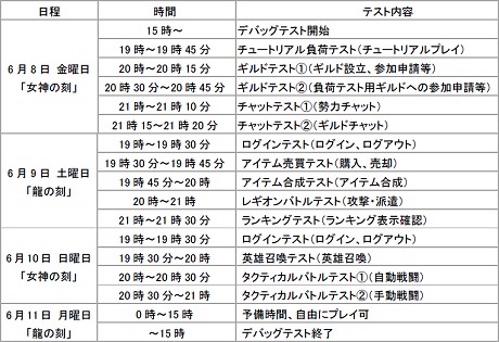 ꡼ No.001 | ֥󥰥åȥ饤ɡǥХåƥȳϡGASHץ쥼Ⱦ䥿ॹ塼