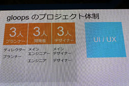 ꡼ No.009 | TGS 2012ϡ֤줫LightRichסgloops륲೫ȯ