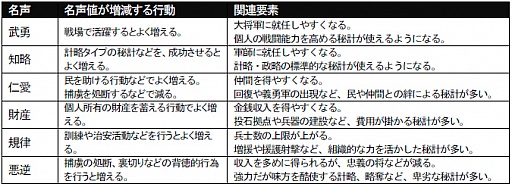 ꡼ No.023 | ֿԢ̵6 EmpiresסᥤȤʤơɥ⡼ɤκǿ󤬸ˡϰ̤̾𾭤ƻ礭Ѥ