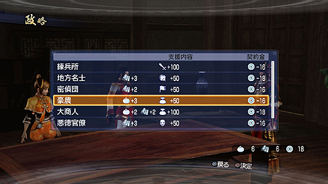 画像ギャラリー No.011のサムネイル画像 / 「真・三國無双6 Empires」,メインモード「争覇モード」の内政パートを紹介。君主,あるいは武将として富国に励もう