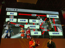 ꡼ No.002Υͥ / TGS 2012ϡֿԢ̵6 Empiresץơ٥ȥݡȡǥåȥ⡼ɤͷ٤θǤ10ܤо