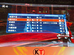 ꡼ No.015Υͥ / TGS 2012ϡֿԢ̵6 Empiresץơ٥ȥݡȡǥåȥ⡼ɤͷ٤θǤ10ܤо