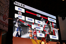 ꡼ No.006 | TGS 2012ϡֿԢ̵6 EmpiresפΥڥ륹ơݡȡФӡ饤󥹤ʬä𾭤ãȥϥݤ 