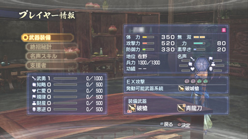 ���������꡼ No.026�Υ���ͥ������ / ���٤Ρֿ�����Ԣ̵��6 Empires�פϡ���ʬ�ι�ư��̾���ˤʤä�ɽ��롣���ǥ��å��𾭤ǥץ쥤�䡼�������ͤ���ˤ˹�⤦