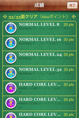 ꡼ No.004 | PAC-CHOMP