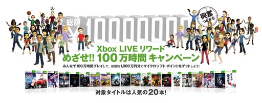 対象タイトルを遊んでマイクロソフトポイントをもらおう めざせ 100万時間キャンペーン が4月日にスタート