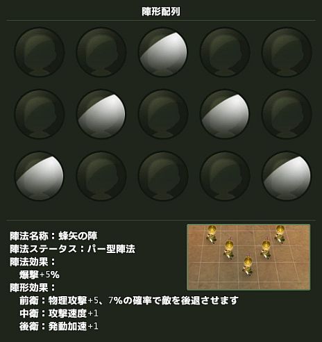 画像ギャラリー No.003のサムネイル画像 / 「ほのぼの三国志」“長蛇の陣”や“蜂矢の陣”など陣形システムの情報を公開