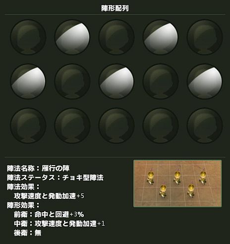 画像ギャラリー No.004のサムネイル画像 / 「ほのぼの三国志」“長蛇の陣”や“蜂矢の陣”など陣形システムの情報を公開