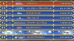 ꡼ No.014 | ֥롼⤷äʡ˥ǥ͡TIGER  BUNNY 󥨥åסȥҡTVɤλİΨ䡤̩١֥ʥ٥פ˴ؤ餫