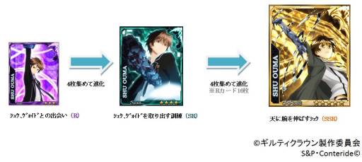 画像ギャラリー No.002のサムネイル画像 / 「ギルティクラウン」で会員数15万人突破を記念したキャンペーンが開催中