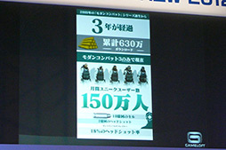 ꡼ No.021 | TGS 2012 2012ǯiPhoneԾȥץκ򡤸ΥꥨǿΥץȶ˸äiLove iPhone in TOKYO GAME SHOWפݡ 