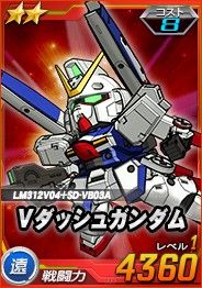 ������#001�Υ���ͥ���/��SD������४�ڥ졼����󥺡�Ķ������ˡ֥��åɥ������ ���ӥ�����о�