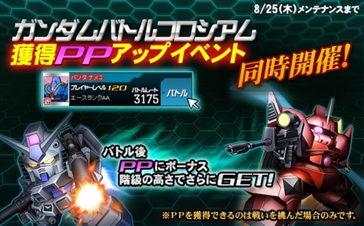 画像ギャラリー No.009のサムネイル画像 / 「SDガンダムオペレーションズ」,総力戦に「GNアーマー TYPE-D」が登場